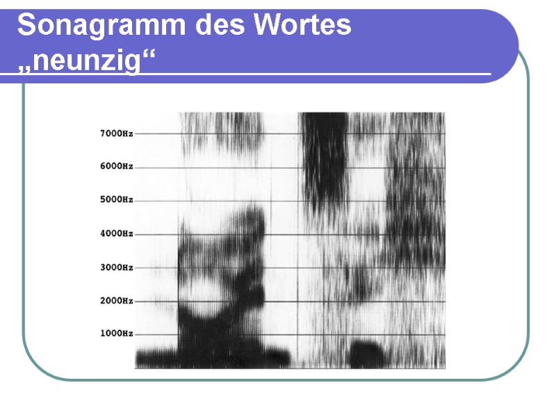 Sonagramm des Wortes „neunzig“